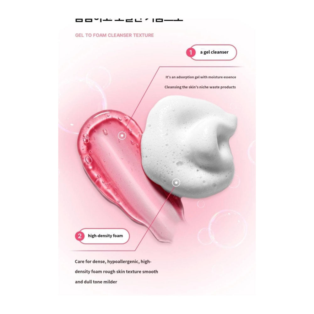 Texture du nettoyant gel Medicube PDRN