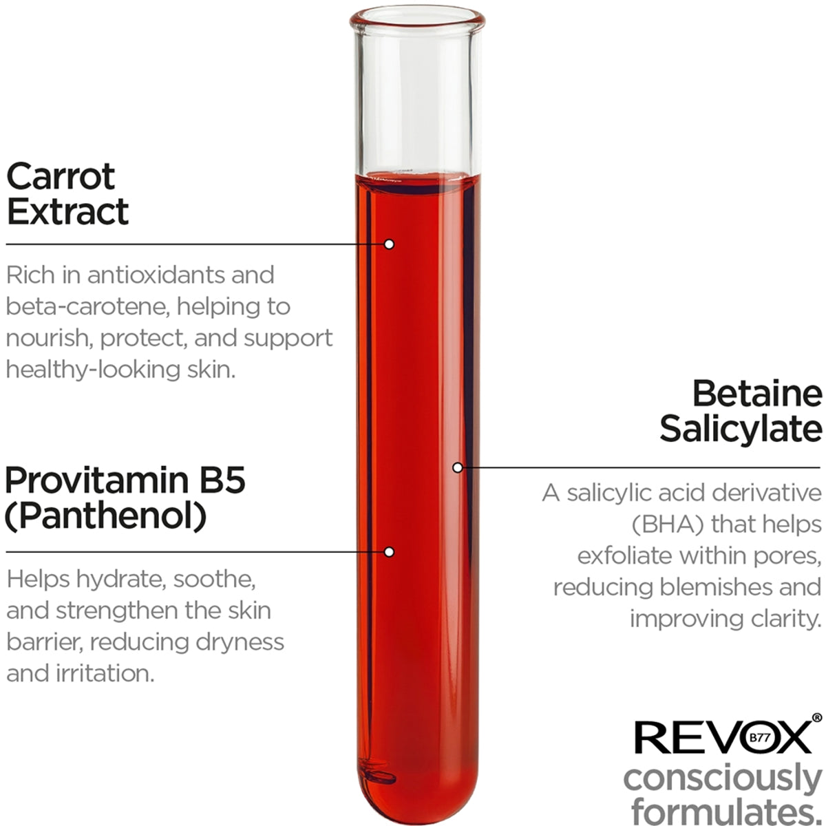 Revox B77 Just AHA 30% + BHA 4% Peeling 30 ml